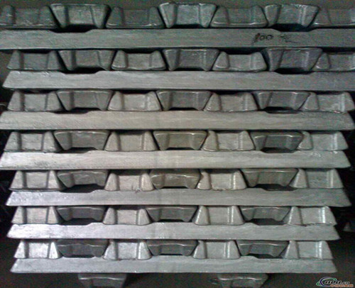 工業(yè)合金鋁錠價格-管理方法